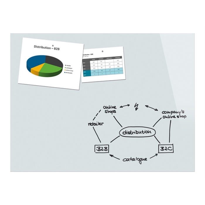 Image de Tableau magnetique en verre Be!Board 1200x900mm blanc