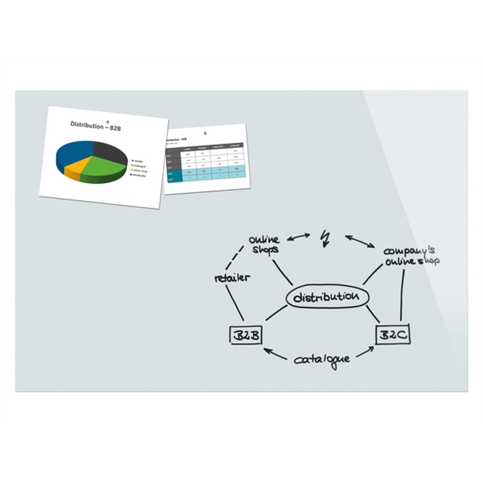 Image de Tableau magnetique en verre Be!Board 1500x1000mm blanc