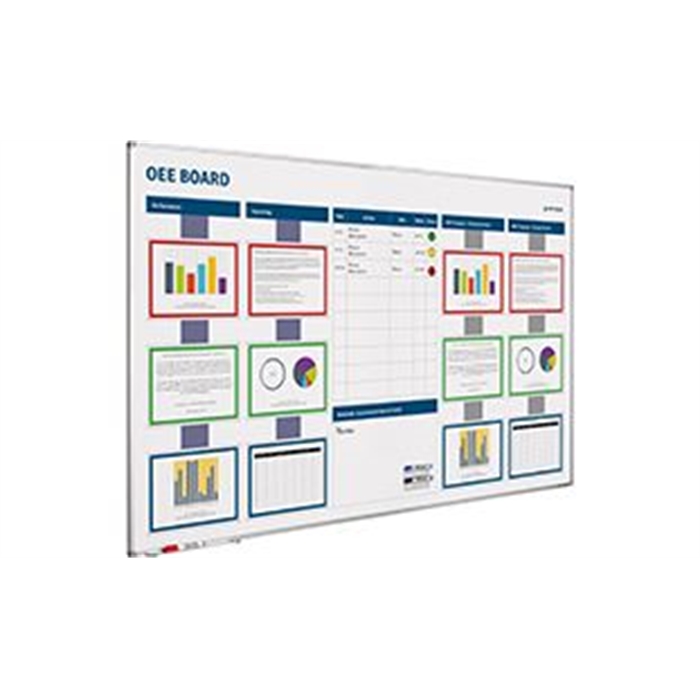 Picture of SMIT VISUAL 11103.523 - OEE Board softline profile, Printed, 120x200 cm